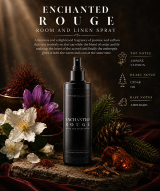 Room & Linen Spray