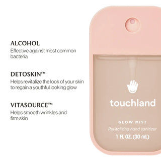 Hydrating Hand Sanitizer -Rosewater